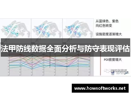 法甲防线数据全面分析与防守表现评估